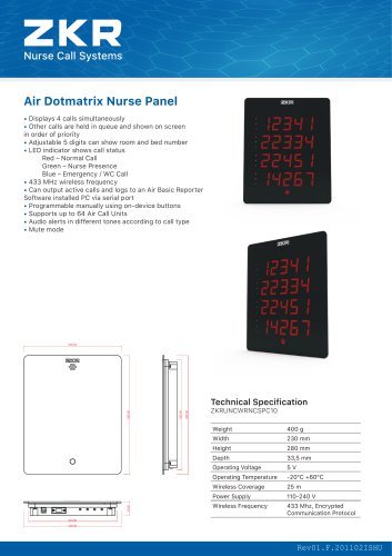 Air Dotmatrix Nurse Panel