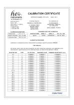 CALIBRATION CERTIFICATE