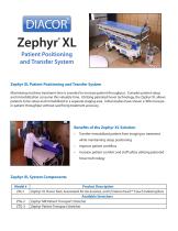 Zephyr XL