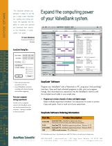 EasyCode® Software