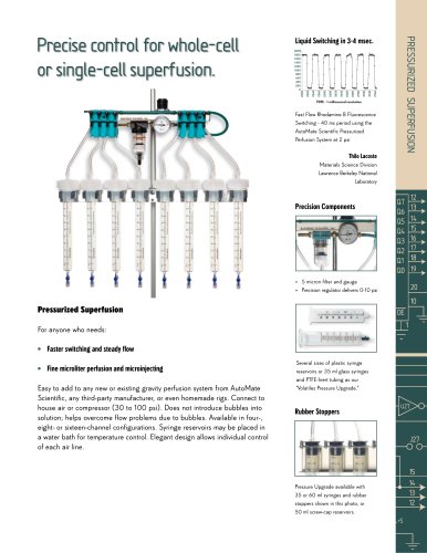 PRESSURIZED SUPERFUSON