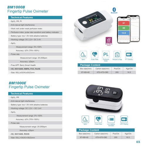 BM1000E Fingertip Pulse Oximeter