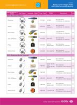 CM10 series,CM20 series