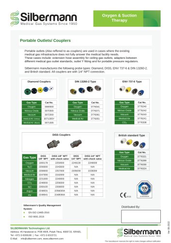 portable outlet and couplers