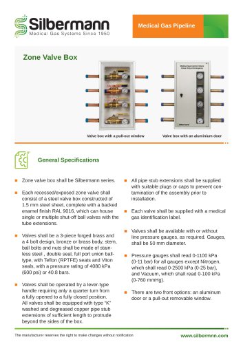 zone valvr box