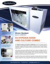 Xvivo System
