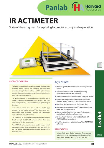 IR Actimeter