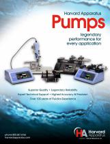 Pumps
