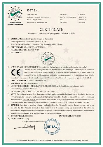 CE Certificates