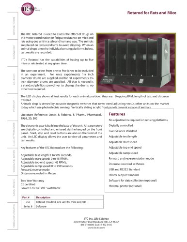 Rotarod for Rats and Mice