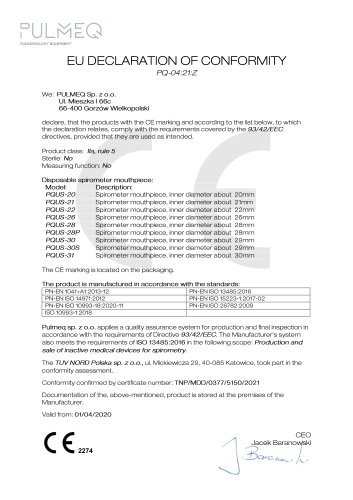 EU DECLARATION OF CONFORMITY PO-04:21:Z