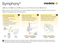 Symphony®