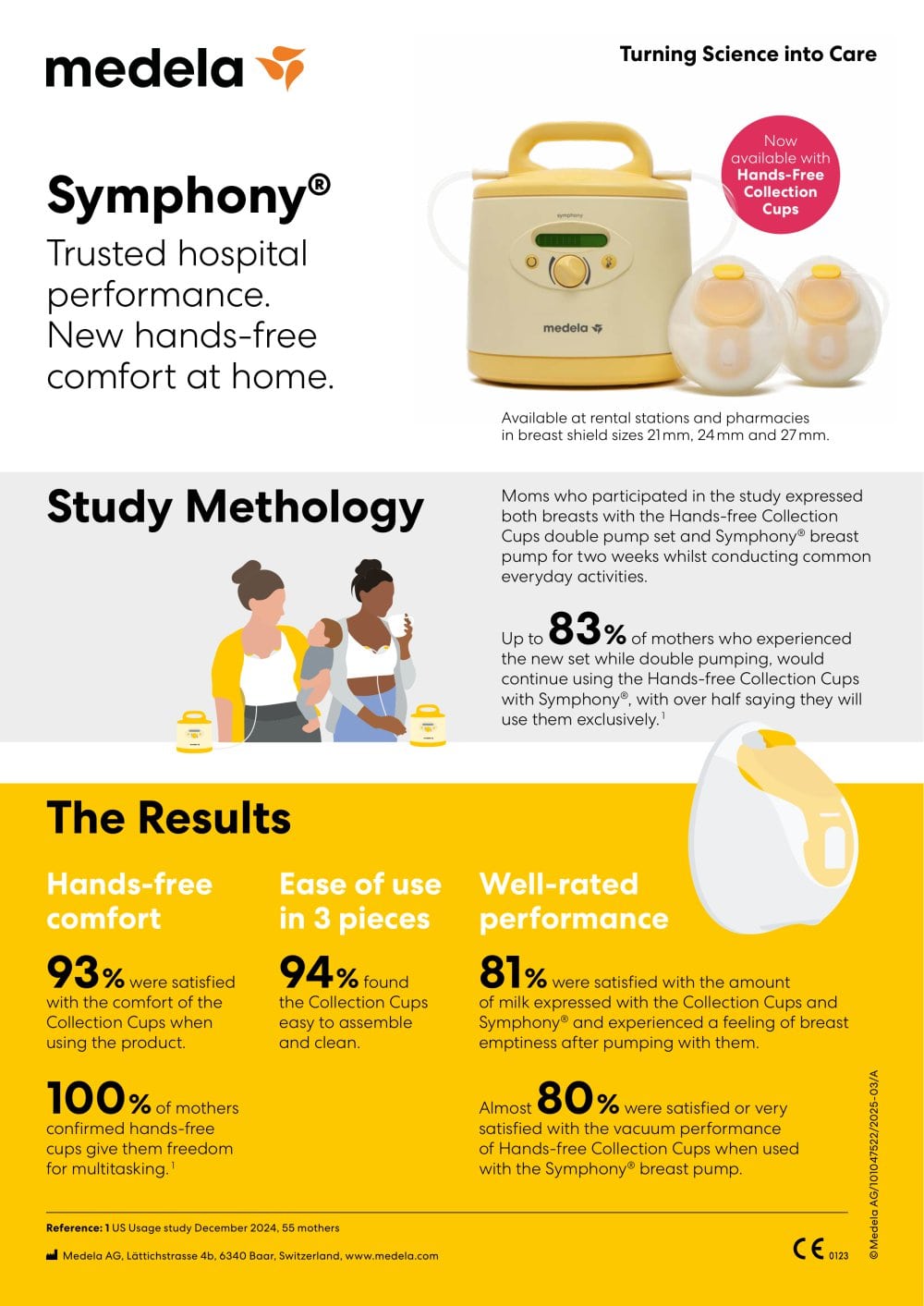 Symphony&reg; - MEDELA