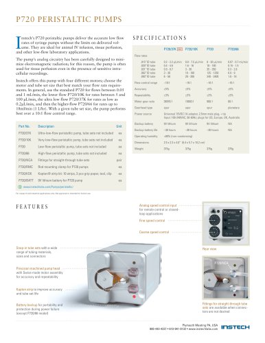 Instech P720 Peristaltic Pumps