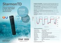 StarmonTD