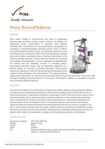 NeuroPlatform