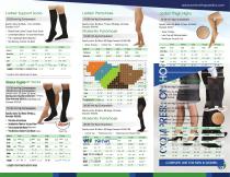 Compression Hosiery