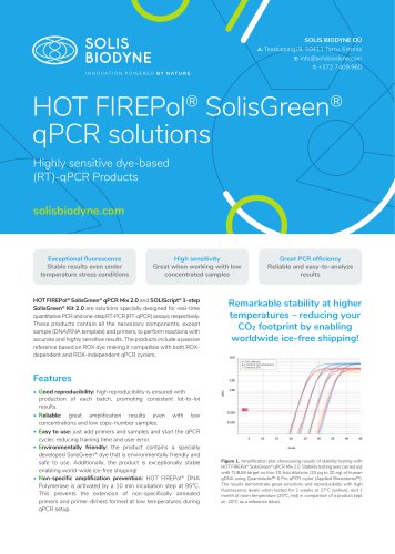 HOT FIREPol® SolisGreen® qPCR solutions