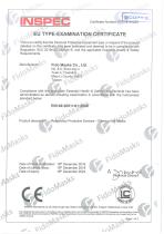 FIDO CERT-F300 Series