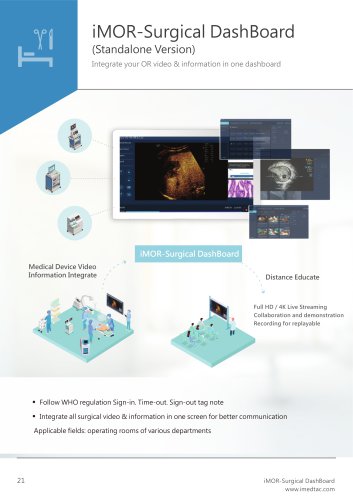 iMOR-Surgical DashBoard