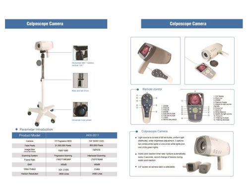 Portable Digital Colposcope