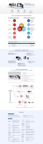 New Two-way LIS automatic Hematology analyzer-Immunofluorescence analyzer all-in-one instrument