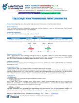 15q22/6q21 Gene Abnormalities Probe Detection Kit