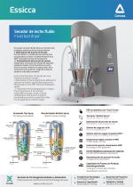 Essicca Series (Fluid Bed Dryer)