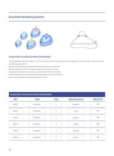 Hisern Anesthesia mask inflatable