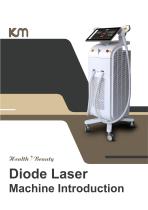 Hair Removal Laser KM900D