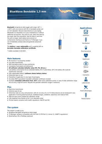BlueWave Bendable 1,5 mm