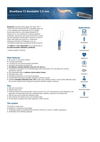 BlueWave T2 Bendable 1,5 mm