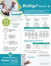 BioSign® Flu A + B