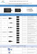 Cutting electrosurgical unit AMD-HE-EN3202-03-S