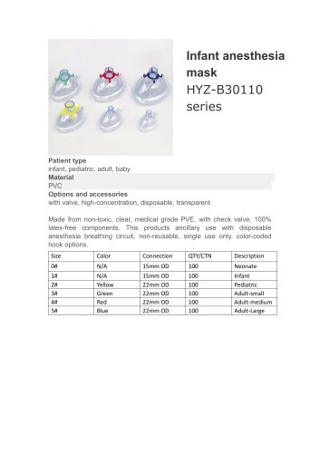 Anestheisa mask
