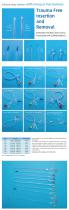 Urine drainage catheter blue