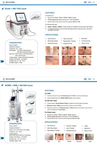 Diode laser hair removal+IPL SHR laser+ND YAG laser in one machine & Diode laser+picosecond laser tattoo removal in one machine. Multifunctional laser beauty machine shows.