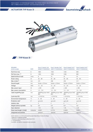 ACTUATOR TYP Koax D