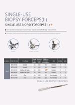 gastrointestinal surgery forceps GEN II