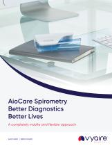 AioCare