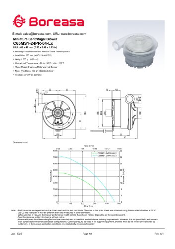 C65MS1-04