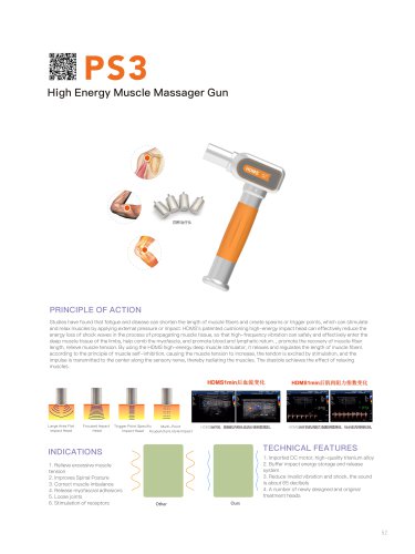 Yeecon PS3 HDMS Massage Gun
