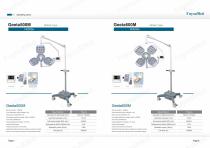 Operating Lamp (2025)