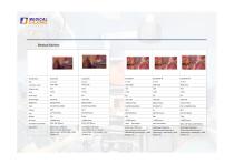 Dajing Medical Monitor DJ220UAN