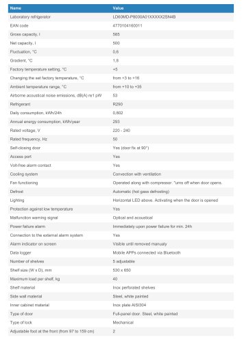 LD60MD-P8000A0 specification sheet