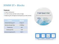 95MM ST+ Blocks