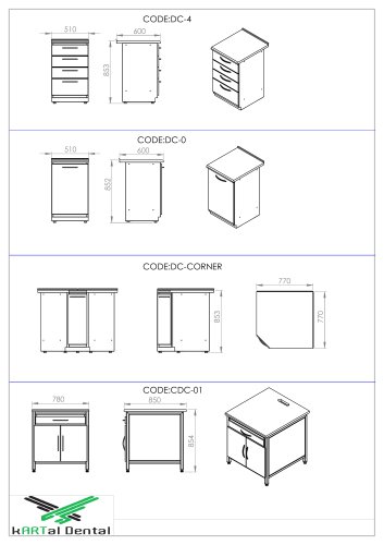 DC-4, DC-0, DC-CORNER, CDC-01, TECHNICAL DIMENSIONS