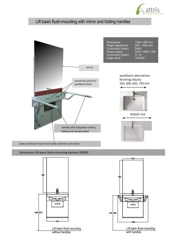 Lift basin flush-mounting with mirror and folding handles