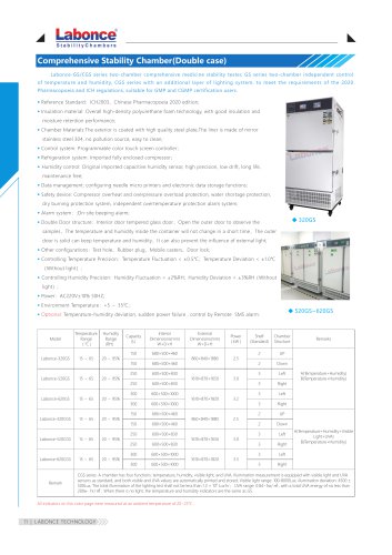 Comprehensive Stability Chamber(Double case)