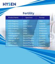 Fertility
